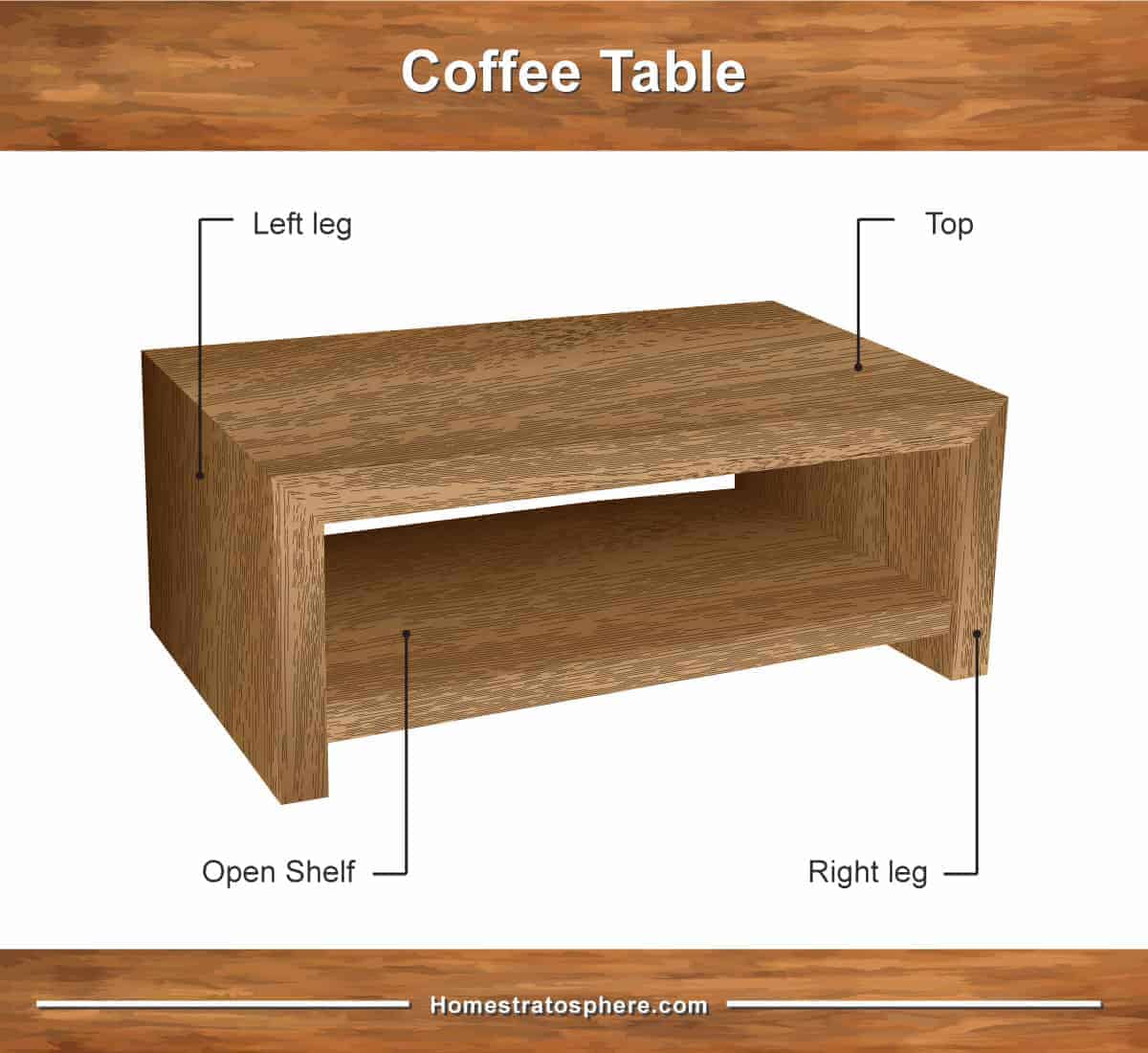 coffee table
