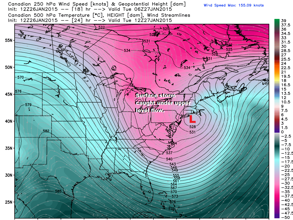chart of Nor'easter